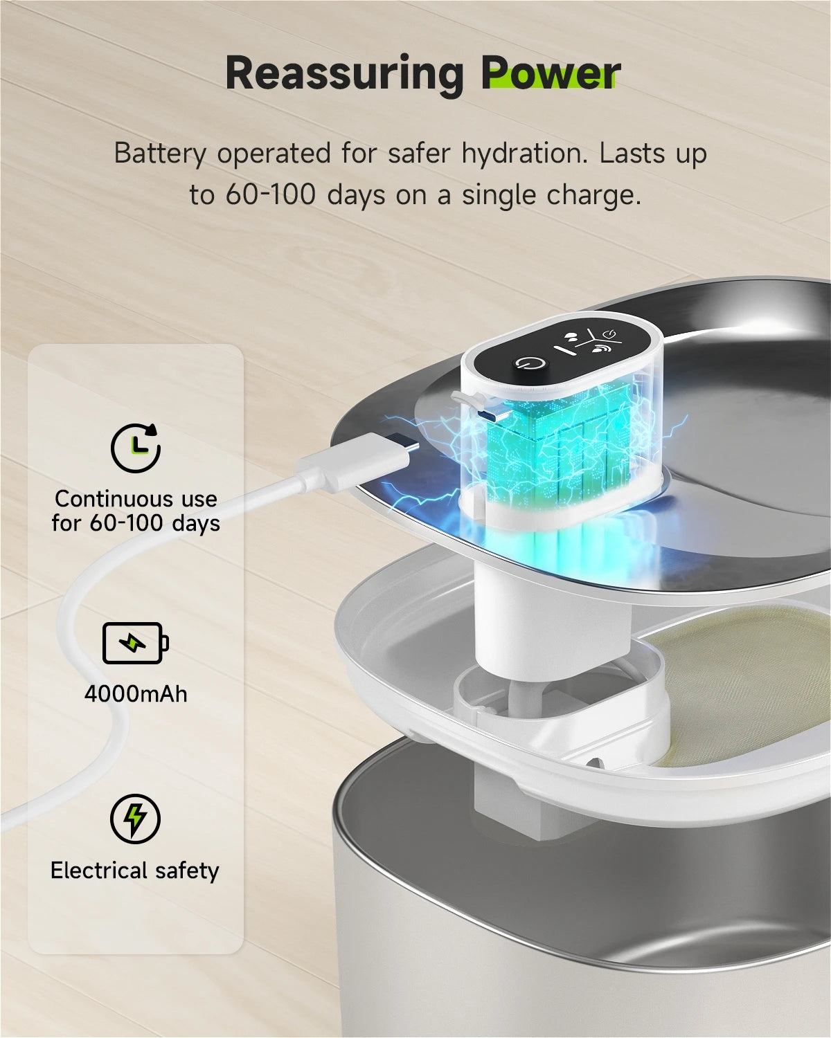 MyCozyPaw™ AquaFlow Smart Fountain (4L)