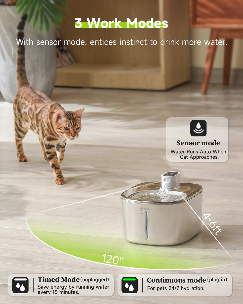 MyCozyPaw™ AquaFlow Smart Fountain (4L)